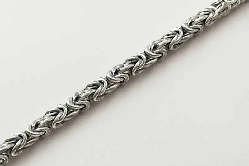 Byzantinechaincompressed Byzantinechaincompressed